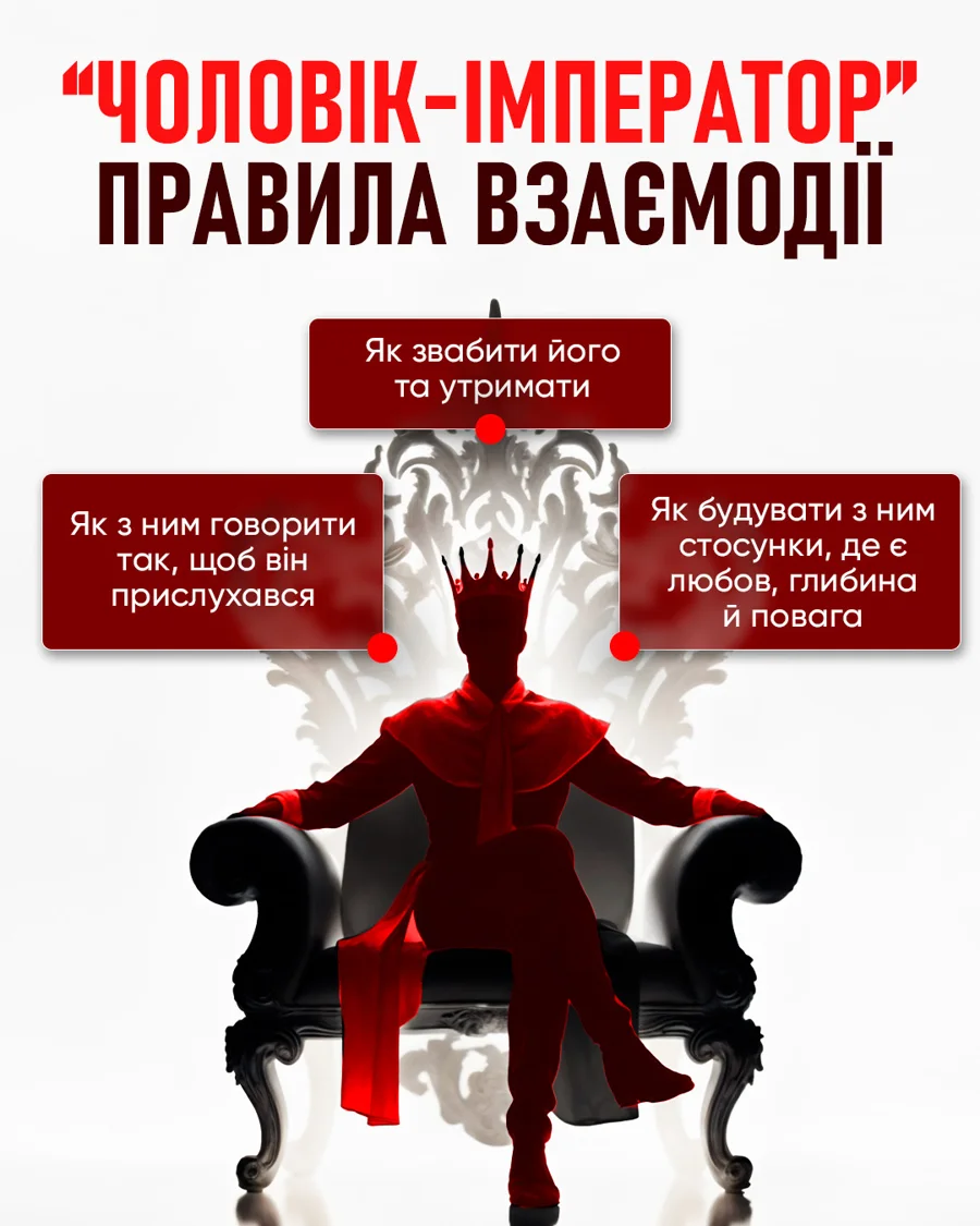 Курс «Чоловік-Імператор. Правила взаємодії»