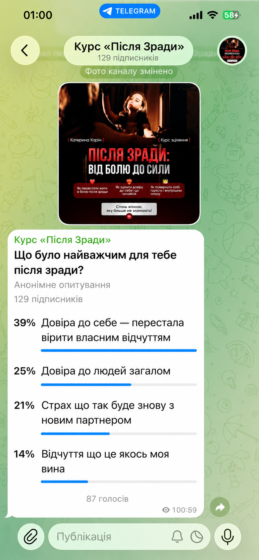 Результати опитування серед учасниць курсу «Після зради» — що було найважчим після зради чоловіка